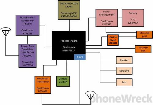 extropy77's profile picture. 