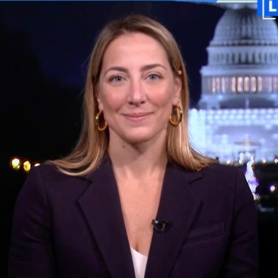 Niki Christoff Profile