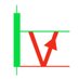 InvestiVerse (@investiverse) Twitter profile photo InvestiVerse (@investiverse) Twitter profile photo