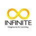 Infinite | Consultores de Integridad (@infinite_dyc) Twitter profile photo Infinite | Consultores de Integridad (@infinite_dyc) Twitter profile photo
