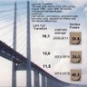 bankresan's profile picture. Lars Ivar Traneflykt, the best banking result of the 20th century, still unbeatable, active in 47 different bank offices in a total of five of the largest banks