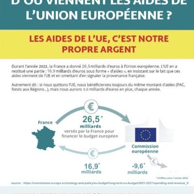 #LIBERTE En guerre contre les cons, les menteurs, le WEF, l’UE corrompue, l’OMS