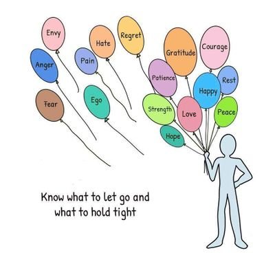 JayaramBokka's profile picture. Movies