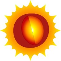 Solar Echoes (@solarechoesrpg) 's Twitter Profile