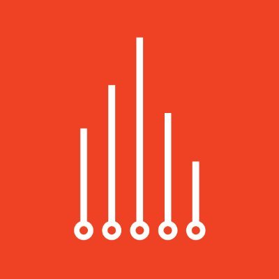fireboardlabs's profile picture. Innovating smart, connected products to solve simple problems and make life easier. Track temperature remotely from anywhere. Made in Kansas City!