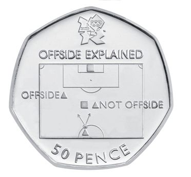 Created to bring football knowledge to the world. If you are offside...I WILL LET YOU KNOW. You better believe it.