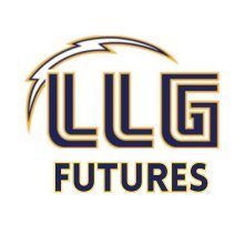 LLG FUTURES Profile