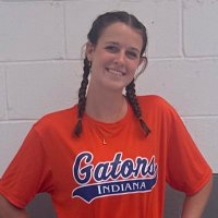 Lila Miller (2026) (@lila_miller2026) 's Twitter Profile Photo Lila Miller (2026) (@lila_miller2026) 's Twitter Profile Photo