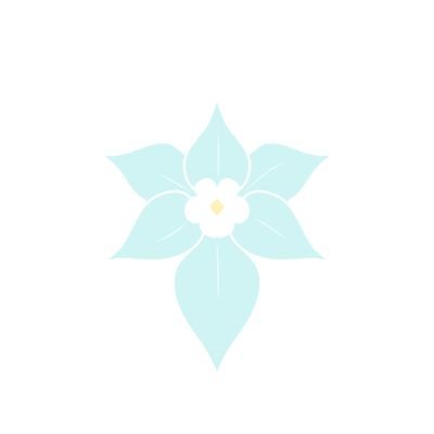 makotoさんのプロフィール画像