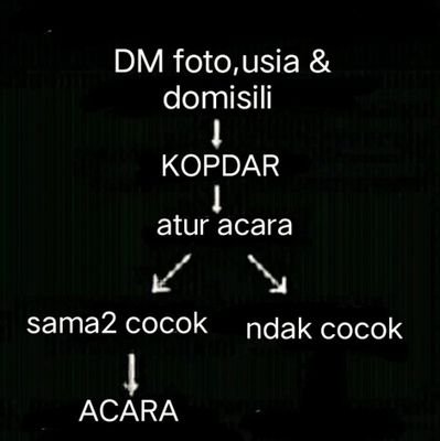Pasutri tangerang
M : 30 F : 29
| soft/hard | FFM | MMF |
DM hanya yang menyertakan foto