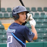 Daniel Porras (@danielp46396636) 's Twitter Profile