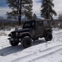 97 TJ (@87_cr500) 's Twitter Profile