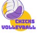 Pleasant Hill High School Volleyball (@phhschicksvb) Twitter profile photo Pleasant Hill High School Volleyball (@phhschicksvb) Twitter profile photo