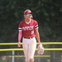 Ryley Cate Wolf (@ryleycate) 's Twitter Profile