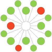 Incident Hub (@incident_hub) 's Twitter Profile