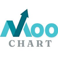 MR.Moo (@arabsbook) 's Twitter Profile Photo MR.Moo (@arabsbook) 's Twitter Profile Photo