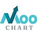 MR.Moo (@arabsbook) Twitter profile photo MR.Moo (@arabsbook) Twitter profile photo