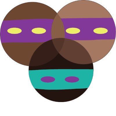 Black Geeks of DragonCon Profile