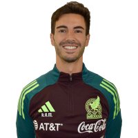 Rubén Aguado (@rubend_aguado) 's Twitter Profile