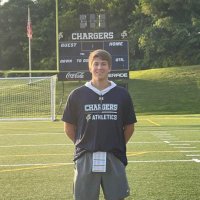 Haynes Eller (@ellerhaynes) 's Twitter Profile