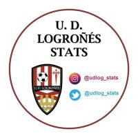 UD LOGROÑÉS STATS (@udlog_stats) 's Twitter Profile