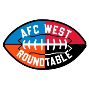 AFCW_Roundtable's profile picture. 