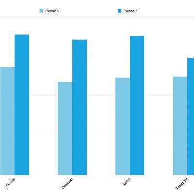 justSEOthoughts's profile picture. 