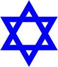 Sharing the common problems of a jewish kid. I will follow back if you ask