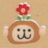 charming bruteさんのプロフィール画像