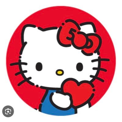 iTradingQueen's profile picture. Futures Trader