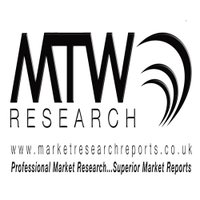 MTW Research (@mtwresearch) Twitter profile photo