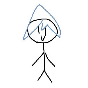 saifarさんのプロフィール画像