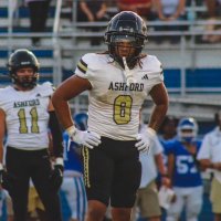 Braylon Bigham (@bk_biggs3) 's Twitter Profile