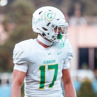 Sam Dodd (@samdodd37) 's Twitter Profile Photo Sam Dodd (@samdodd37) 's Twitter Profile Photo