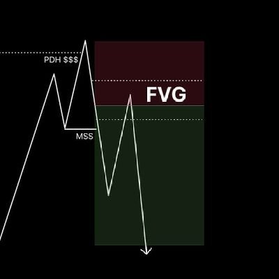 Techboy_25's profile picture. Trading finances