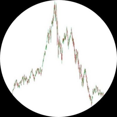 BoomBustProfits's profile picture. Profit from financial bubbles. Stop being a victim. Student of Markets for 35+yrs. | Embrace Uncertainty | To RISK is to be alive! *Informational-Not Advice*