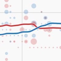 Politics & Poll Tracker 📡 (@polltracker2024) 's Twitter Profile Photo Politics & Poll Tracker 📡 (@polltracker2024) 's Twitter Profile Photo