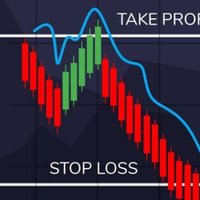 kolachi forex (@kolachi_forex) 's Twitter Profile
