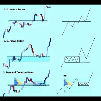 ProIITianTrader's profile picture. Ameer Banne ke liye Trading karta hu.
Abhi tak safal nhi hua.
koshish jaari hai, jaari rahegi.
Kuch paper trade kuch real trade krta hu.
SEBI se Rishta nahi hai