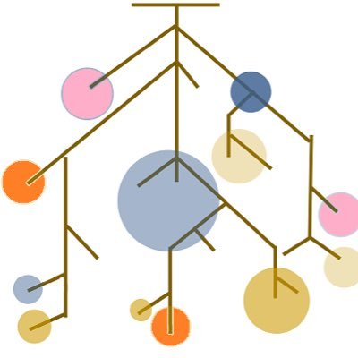 randomforrest9's profile picture. sagesse de la foule