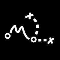 majorligler (@majorligler) 's Twitter Profile Photo majorligler (@majorligler) 's Twitter Profile Photo