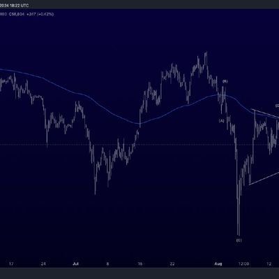 NahomSahile's profile picture. christian medic ethiopian
