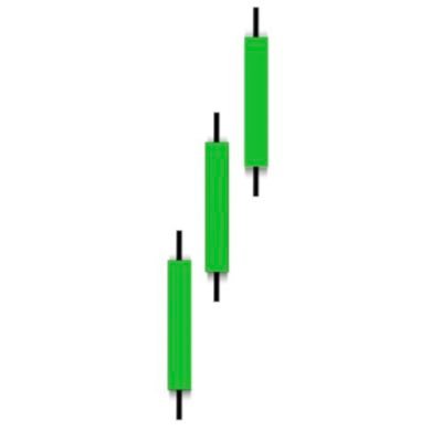 TPT Profile