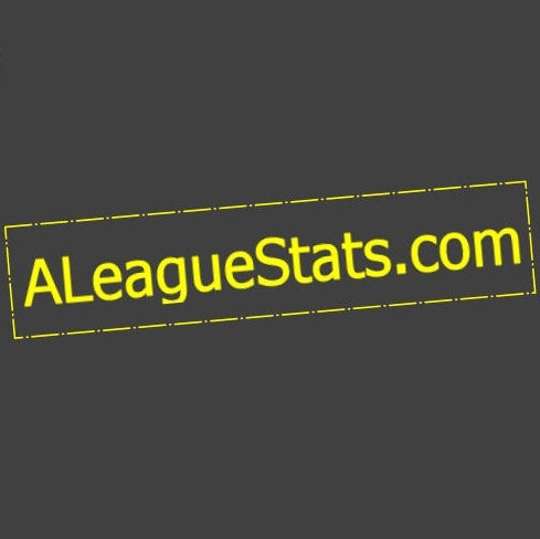 Stats nerd, focussing on the A-League (both men's and women's competitions)