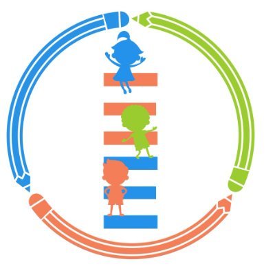 Ladder of Success ABA Profile
