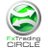 Forex Trading Circle