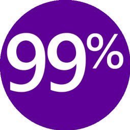 Christi46159200's profile picture. News politice