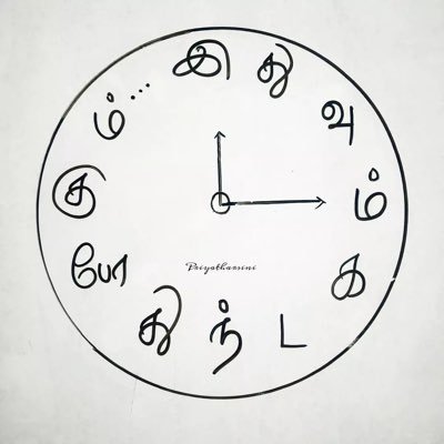 Codeand_Current's profile picture. Breaking down politics, tech & India’s current pulse ⚡ Where code meets the conversation
