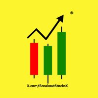 Breakout Stocks India (@breakoutstocksx) 's Twitter Profile