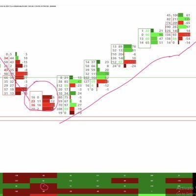 TheinstutionalTrader